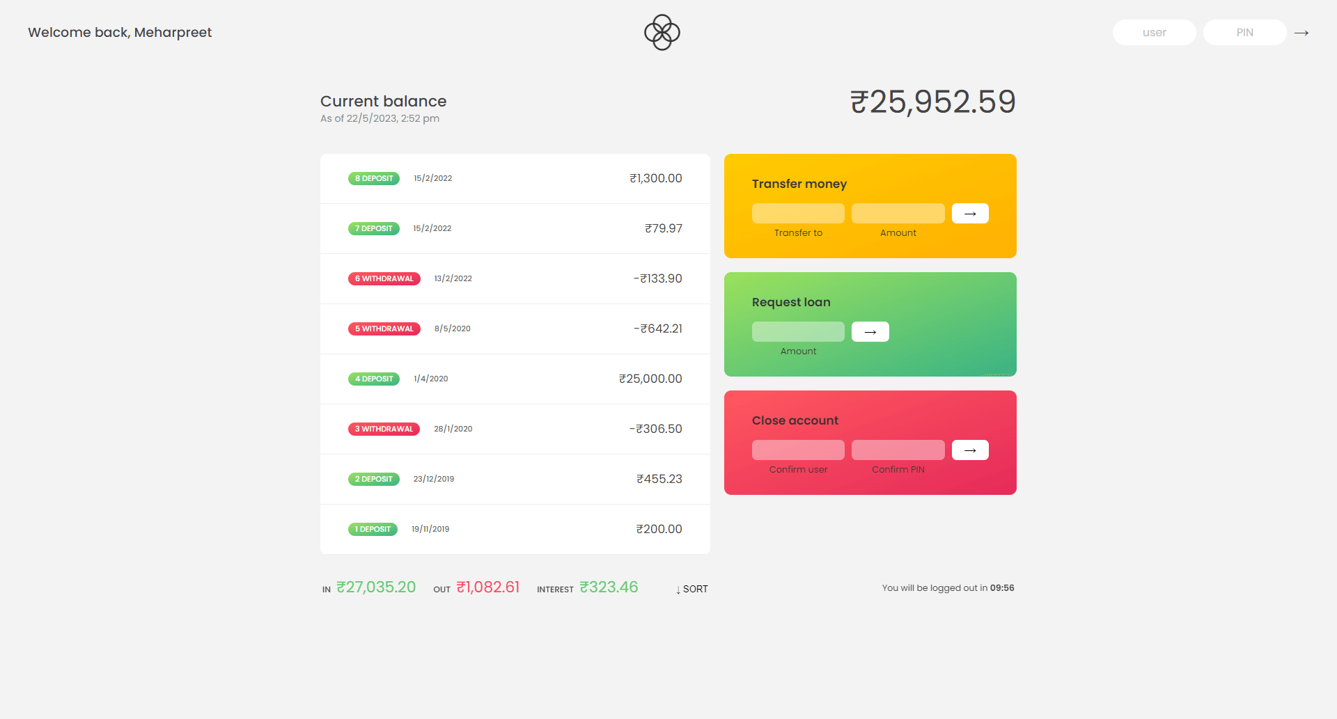 Bankist App